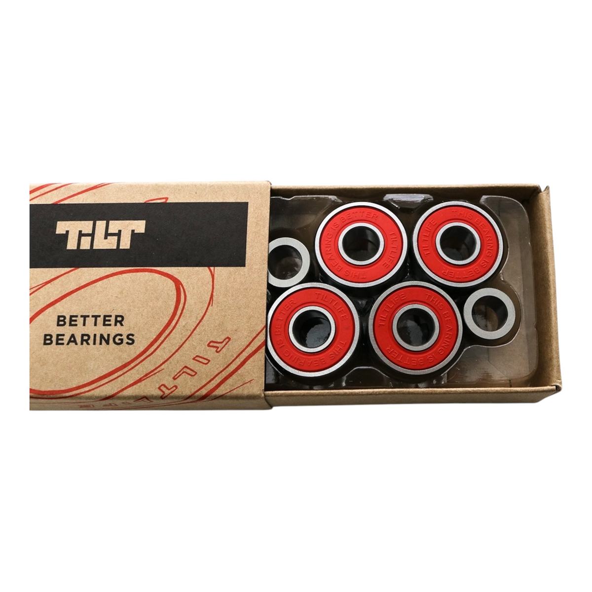 Tilt Roulements Better Bearings